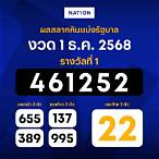 ผลสลากกินแบ่งรัฐบาลงวดวันที่